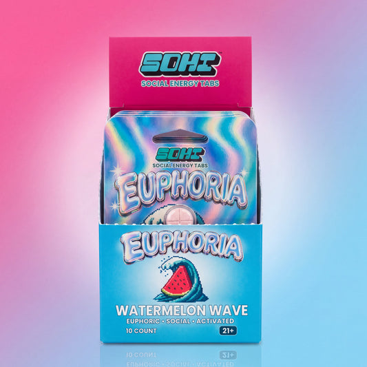 Watermelon Wave | Energy Tabs | 4 ct | Display of 10