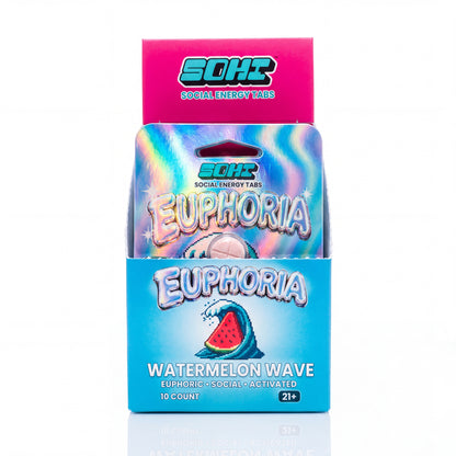 Watermelon Wave | Energy Tabs | 4 ct | Display of 10